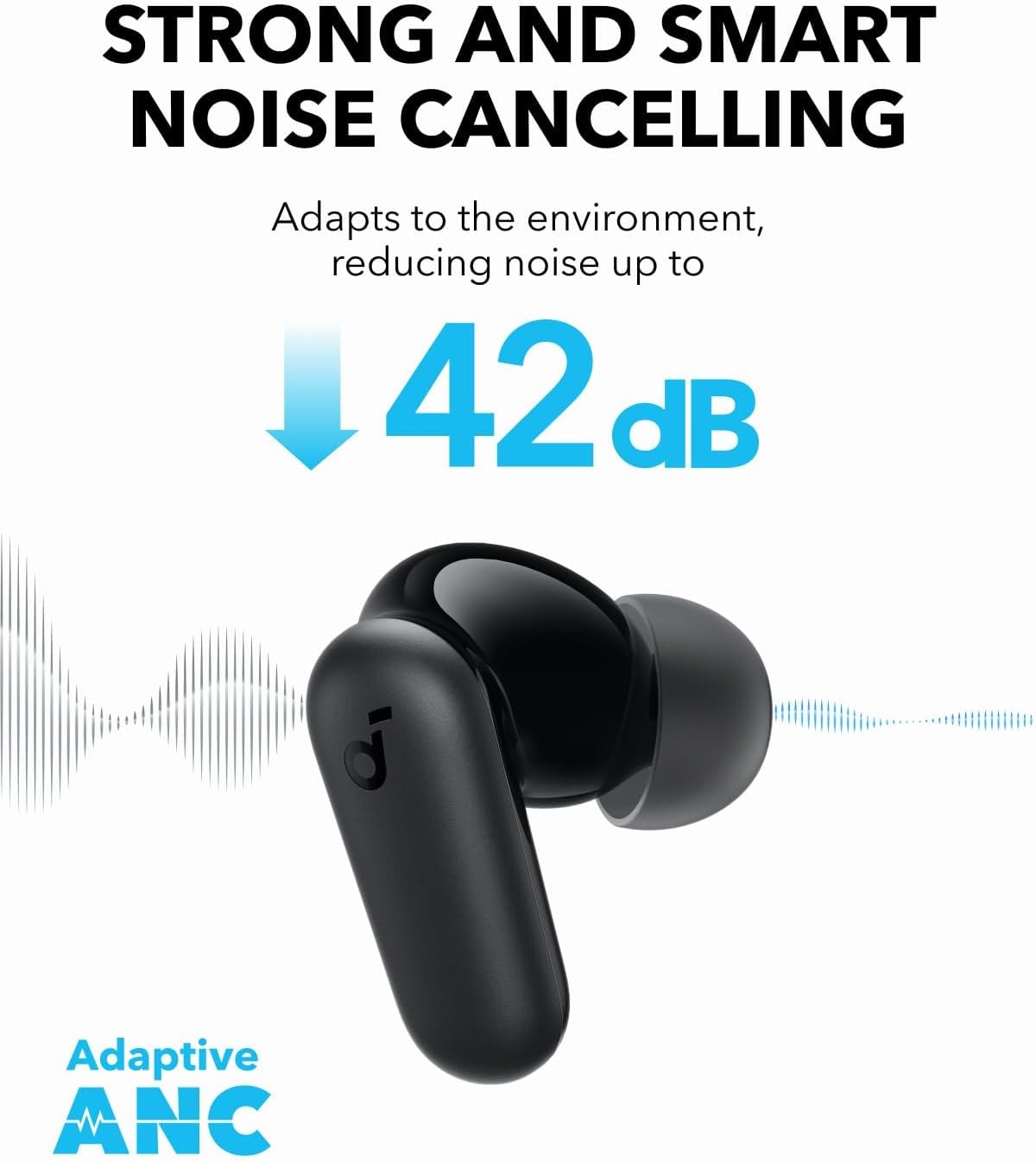 Door Anker Soundcore P30i Inte - Earphones recensie en prijs
