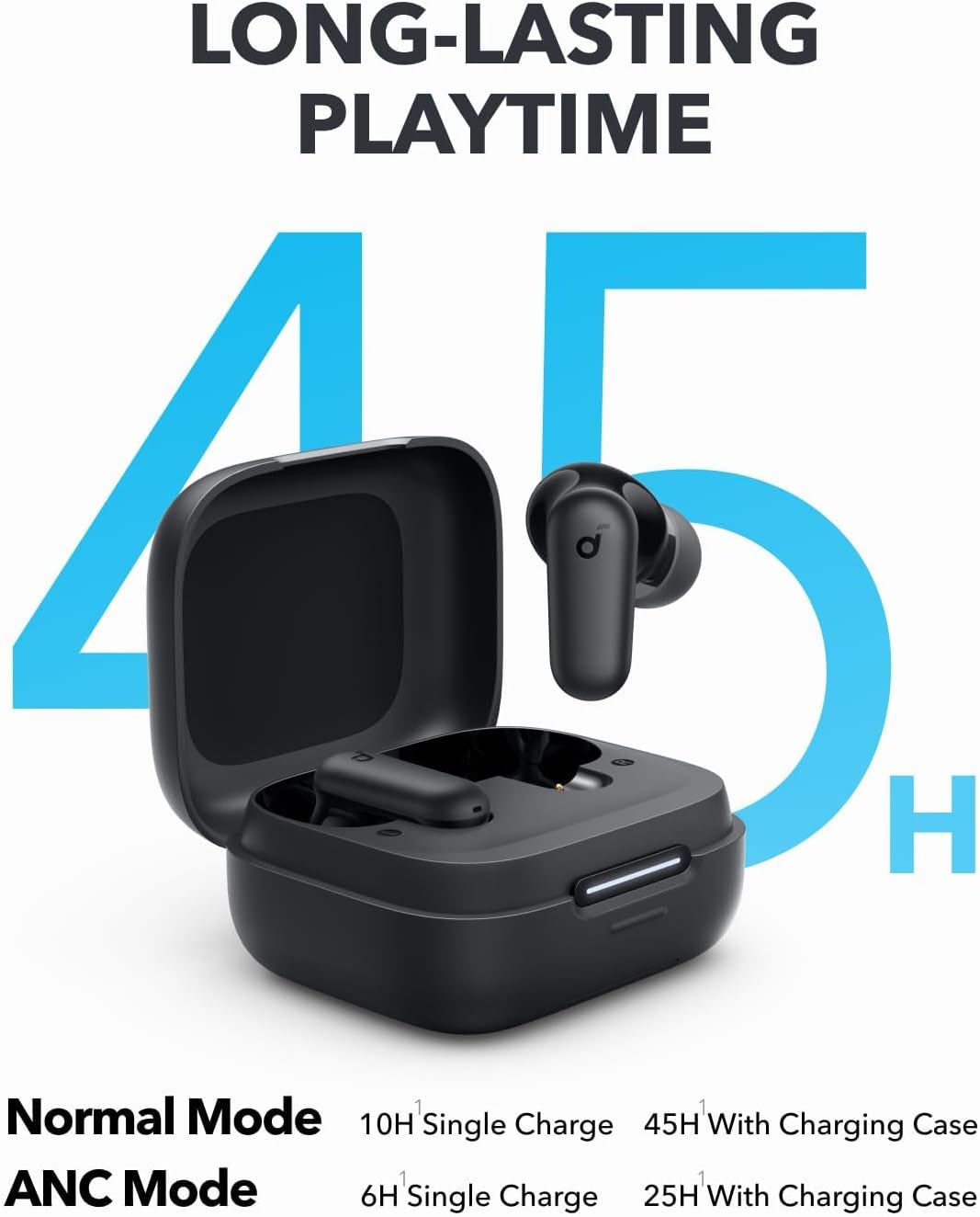 Door Anker Soundcore P30i Inte - Earphones recensie en prijs
