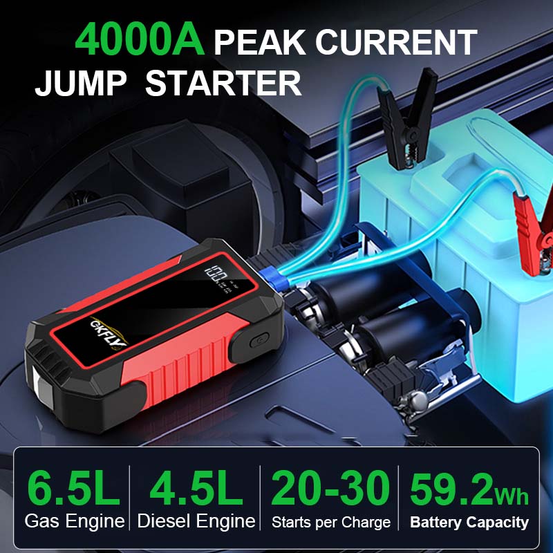 GKGLY Draagbare Auto Startkabe - Power Banks recensie en prijs