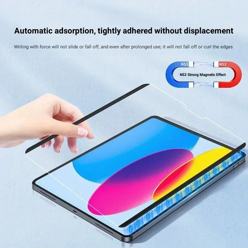 Verwijderbare magnetische kağı - Matte Anti Glare Screen Protector recensie en prijs
