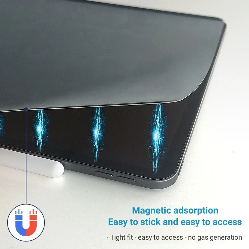 Verwijderbare magnetische kağı - Matte Anti Glare Screen Protector recensie en prijs