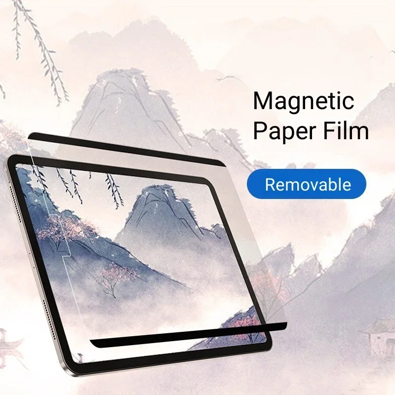 Verwijderbare magnetische kağı - Matte Anti Glare Screen Protector recensie en prijs