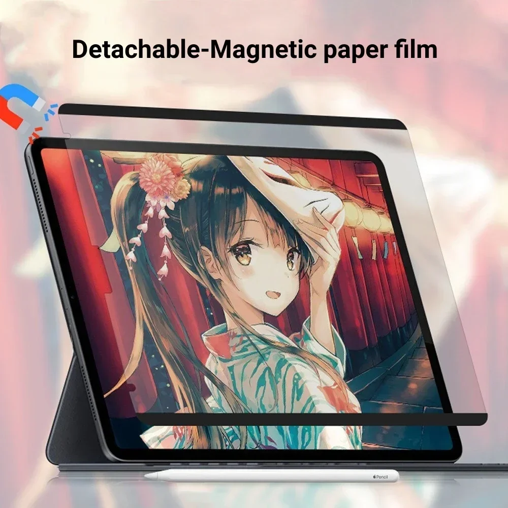 Verwijderbare magnetische kağı - Matte Anti Glare Screen Protector recensie en prijs